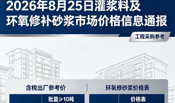 泰顺2026年8月25日灌浆料及环氧修补砂浆市场价格信息通报